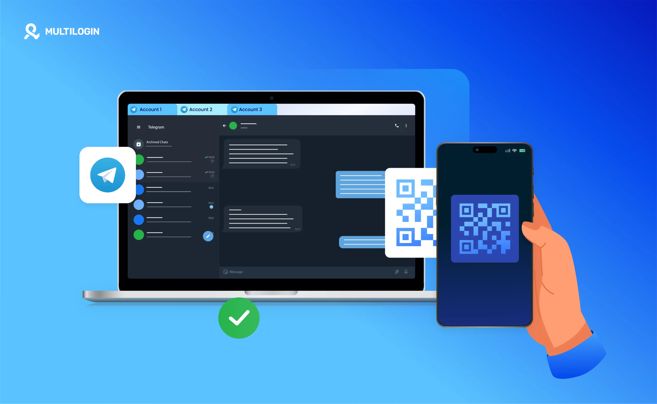 Band private message activity data